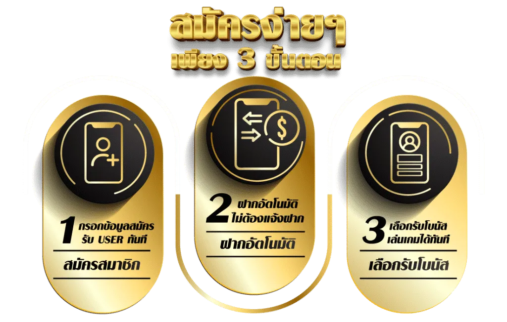 เกมสล็อต เครดิตฟรี 100